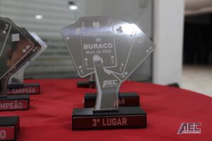 Torneio de Buraco – Série B – Edição 2022